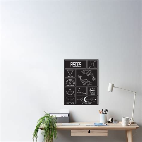 "Pisces Profile - Zodiac Signs" Poster by alcateiaart | Redbubble