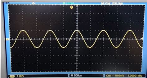 Solved When the oscilloscope has the following waveform, | Chegg.com