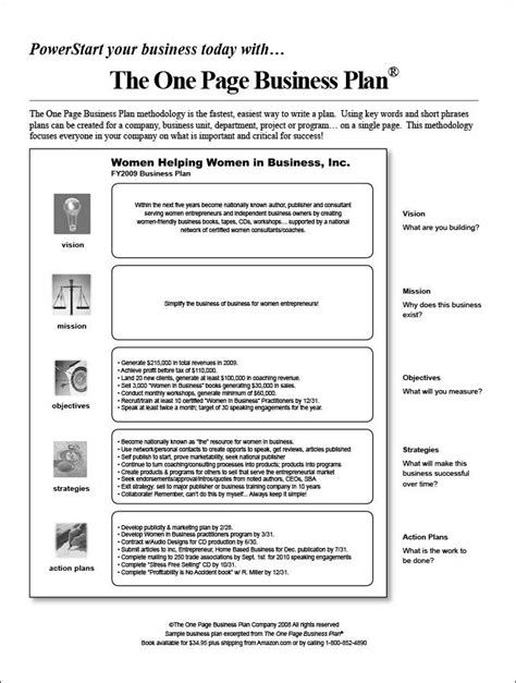 One-Page Business Plan Template - 15+ Free Word, PDF Documents Download