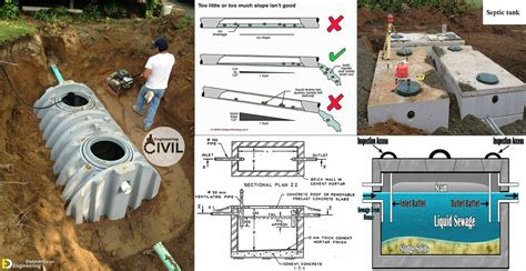 Septic Tank Components And Design Of Septic Tank Based On Number Of Persons - Engineering ...