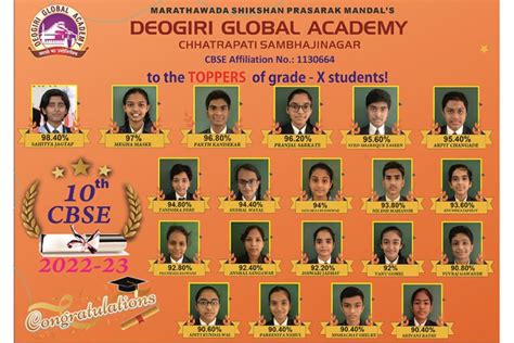 Gallery – Deogiri Global Academy