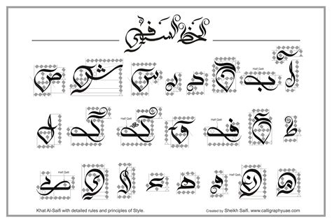 Modern Arabic Calligraphy Font KHAT AL-SAIFI with Detailed Rules and ...