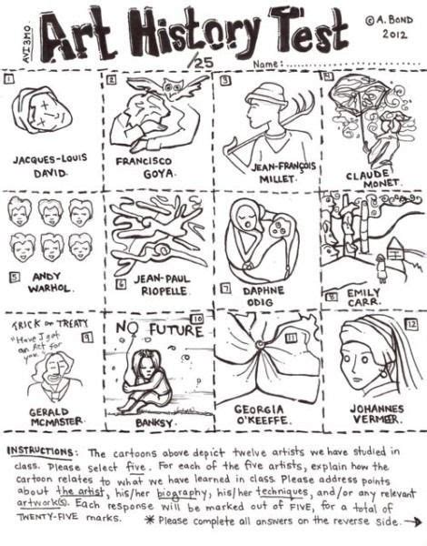 Fun Worksheets For Middle School Art - Fun Worksheets For Middle School Art - #Art #ArtHist ...