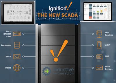 Ignition SCADA Software inline to make easy on process of control, and analyze all your data ...