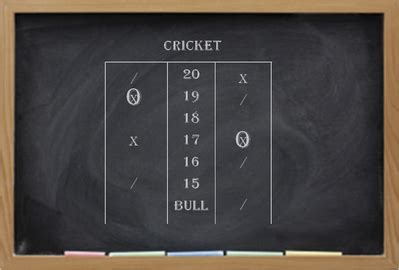 Cricket Darts Game - Learn the Rules & How to Play - Darts & Piks