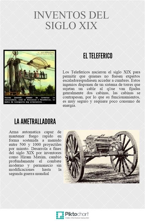 Hacer Historia: Inventos del siglo XIX (Infografías) | Siglo xix, Inventos, Infografia