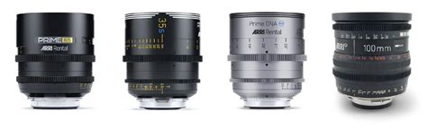 DOPs provide feedback on ARRI Alexa 65 lens options - British Cinematographer