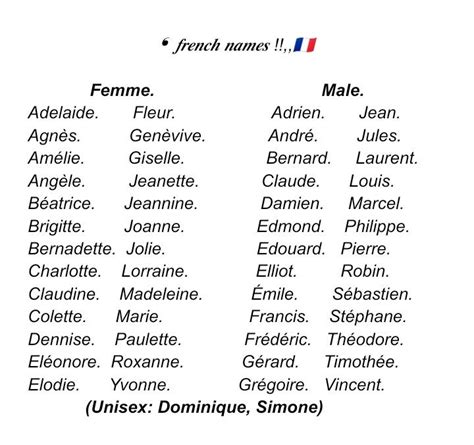 french names *kiss, kiss* | Nombres para wattpad, Consejos sobre escritura, Nombres franceses