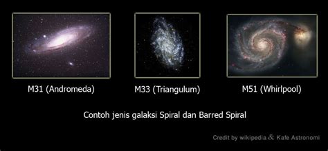 //FCS : FUAT CEPAT SELAMAT: Mengenal Jenis - Jenis Bentuk Galaksi