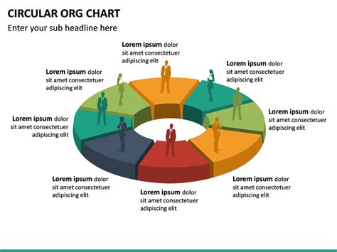 Circular Org Chart Template