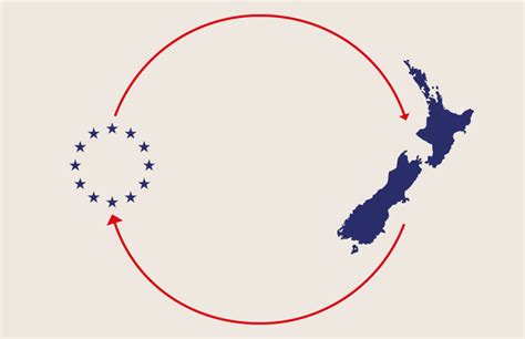 EU-New Zealand: Council gives final green light to free trade agreement - Consilium