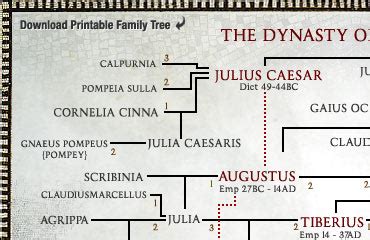 The Roman Empire: in the First Century. Special. Augustan Family Tree | PBS