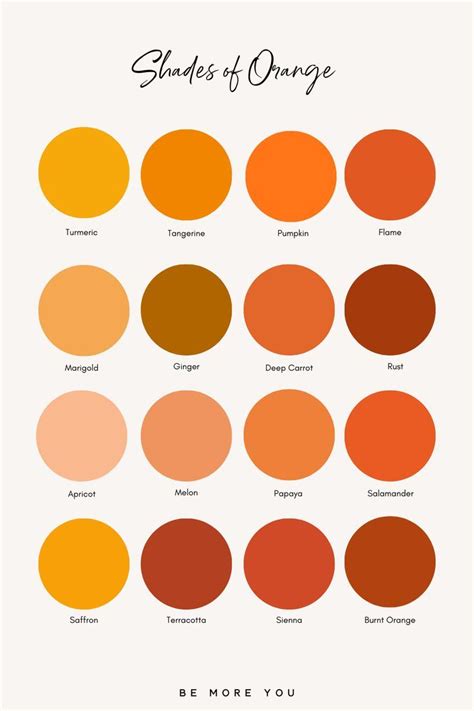 Shades of Orange | Be More You Online | Brandstrategist | Purple color names, Orange color ...