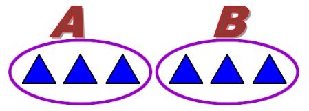 Finite and Infinite Sets - Study Material for IIT JEE | askIITians