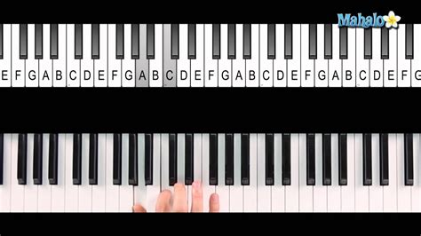 Bm Chord Piano Finger Position - Sheet and Chords Collection