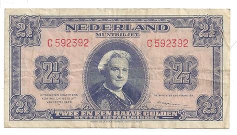 Netherlands Currency