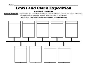 Lewis and Clark Expedition Timeline Worksheet (PDF) by BAC Education