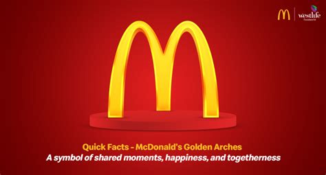 McDonald’s Golden Arches, the iconic symbol of happiness! - McDonald's India | McDonald's Blog