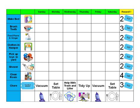 Gael's Crafty Treasures: Good Behavior/Chore chart for the kids