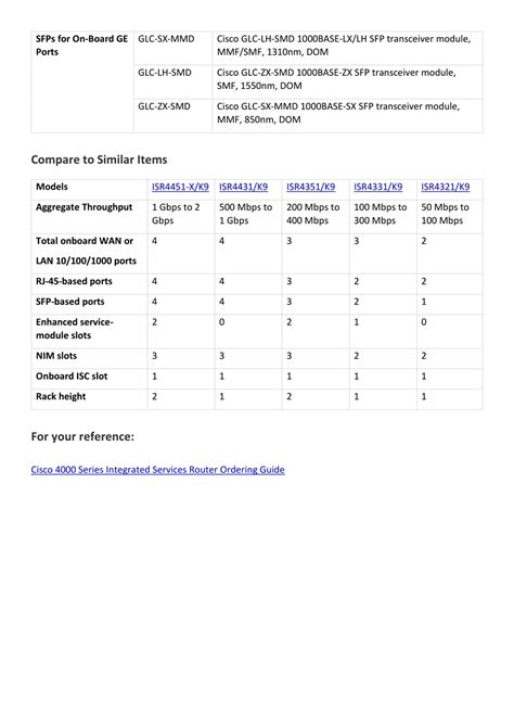 PPT - Cisco 4351 Datasheet – ISR 4351 PowerPoint Presentation, free ...