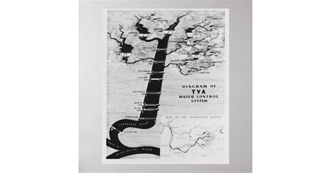 TENNESSEE VALLEY AUTHORITY MAP 1933 POSTER | Zazzle