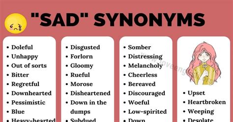 Synonyms - Love English