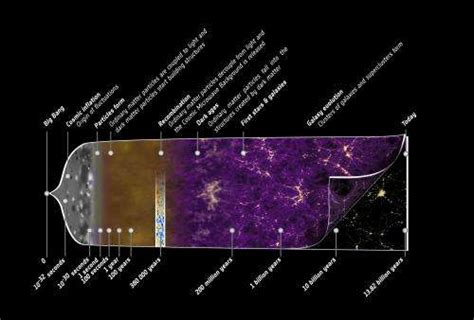 Planck's most detailed map ever reveals an almost perfect Universe