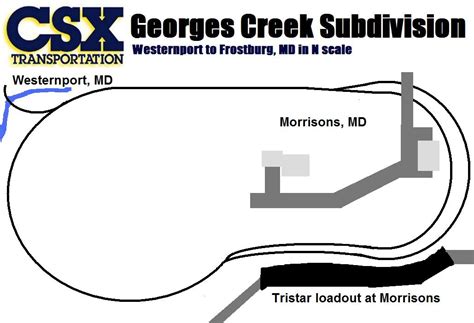 CSX Georges Creek Subdivision in N scale: TRACK PLAN