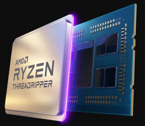 AMD Ryzen Threadripper 3990X Processor Pre-order/In Stock/Availability Tracker - Gear In Stock ...