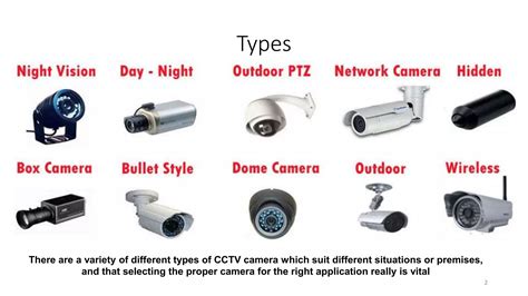 Types of cctv camera | PPT | Free Download