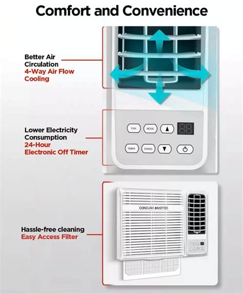 Condura Compact Inverter, Window Air Conditioner | lupon.gov.ph