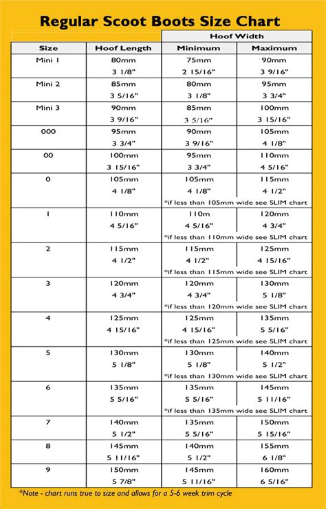 Sizing Advice | Scoot Boots