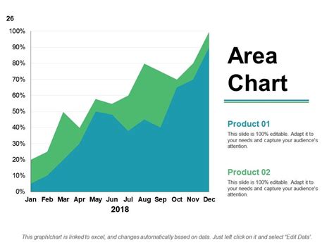 Systems Design Powerpoint Presentation Slides | Templates PowerPoint ...