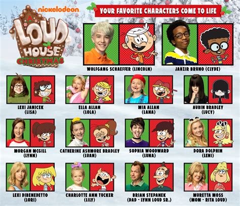 Nickelodeon Reveals Cast Info For Live-Action A Loud House Christmas | Trevor Decker News