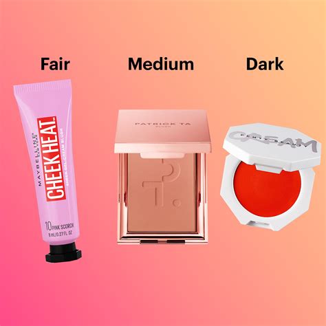 27 Best Blushes of 2020: How to Pick Your Blush Color | Allure