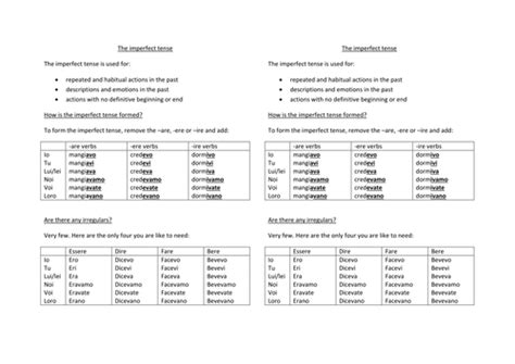 Italian grammar sheets | Teaching Resources