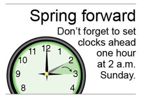 Clocks Spring Forward 2024 - Sadie Collette