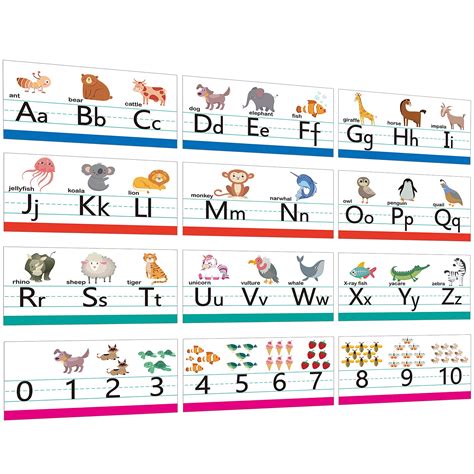 Buy Alphabet Bulletin Board Set for Classroom Manuscript ABC Line Wall ...