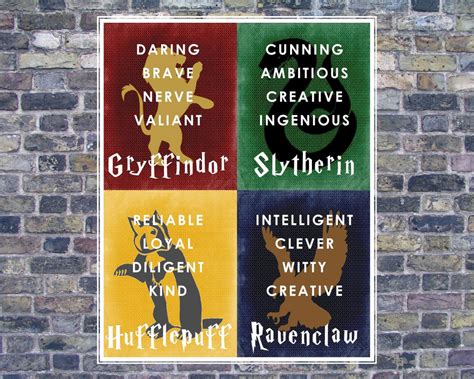 Harry Potter World on Twitter: "Hogwarts House traits https://t.co ...