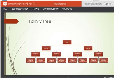 Family Tree Chart Maker Template For PowerPoint Online