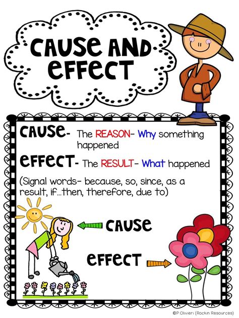 Are you looking for ways to teach cause and effect? I love to think outside the box and find ...