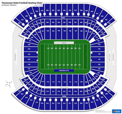 Tennessee State Football Seating Chart - RateYourSeats.com