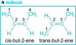 Understanding Trans Alkene: Properties, Differences with Cis Alkene & FAQs