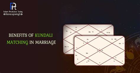 Benefits of Kundali matching in marriage | FPT