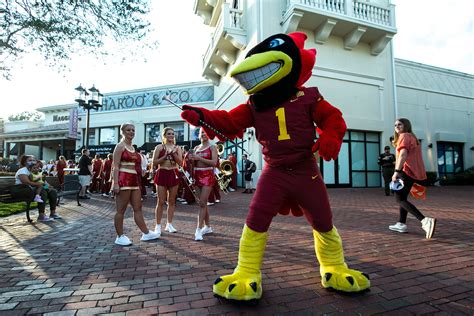 History of the Iowa State Cyclones Mascot