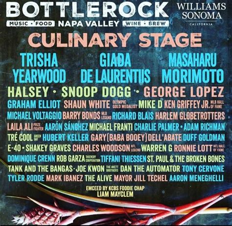 The Culinary Stage at Bottlerock Festival is *lit* : r/howardstern