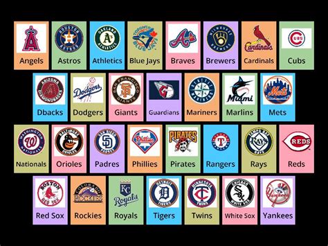 MLB Teams - Flip tiles