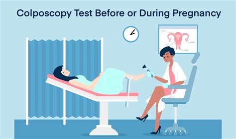 Colposcopy - Test, Procedure Steps, Cost, Side Effects & Result