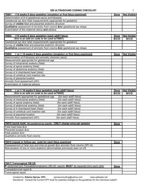 Ob Ultrasound Coding Checklist, 54% OFF