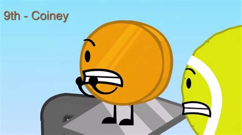 BFDI elimination order - YouTube